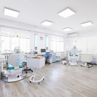 Dental appointments drop in 2020, as Covid-19 lockdowns take their toll